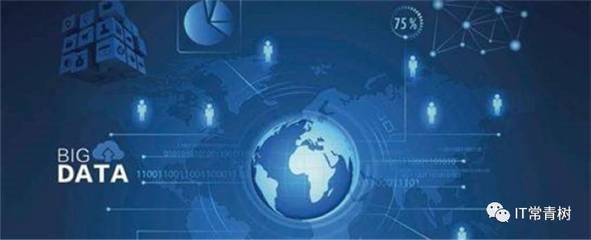 面向工業互聯網的智慧工廠轉型之路